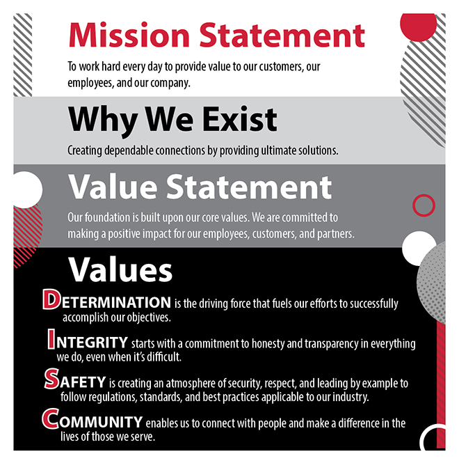 MissionandValues.jpg?Revision=F0t&Timestamp=BMtTht